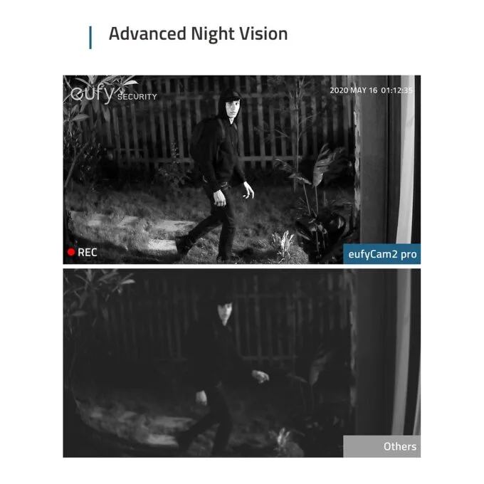 eufy Eufycam 2 Pro — image 6