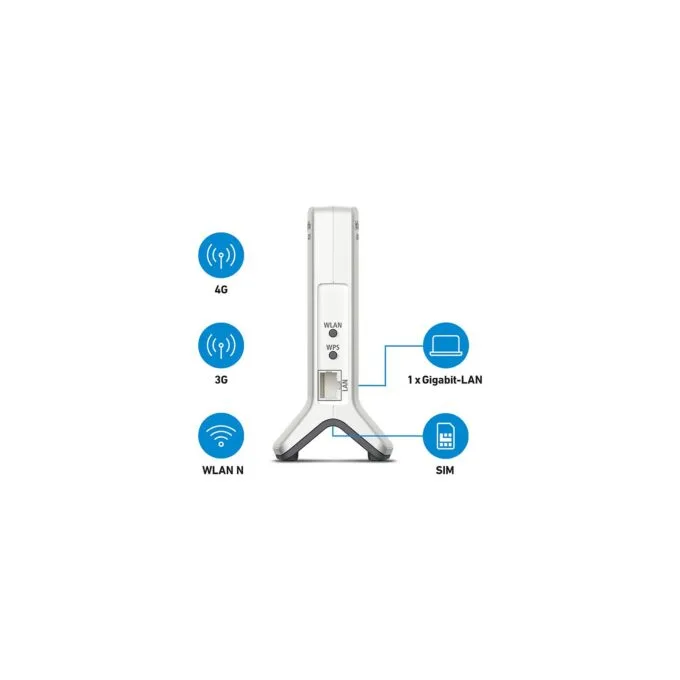 FRITZ!Box 6820 LTE v4 — image 2