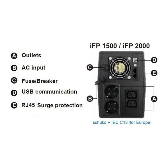 FSP iFP1500 Tower Line-interactive 1500VA 900W 2xSCHUKO 2xIEC LCD — image 6