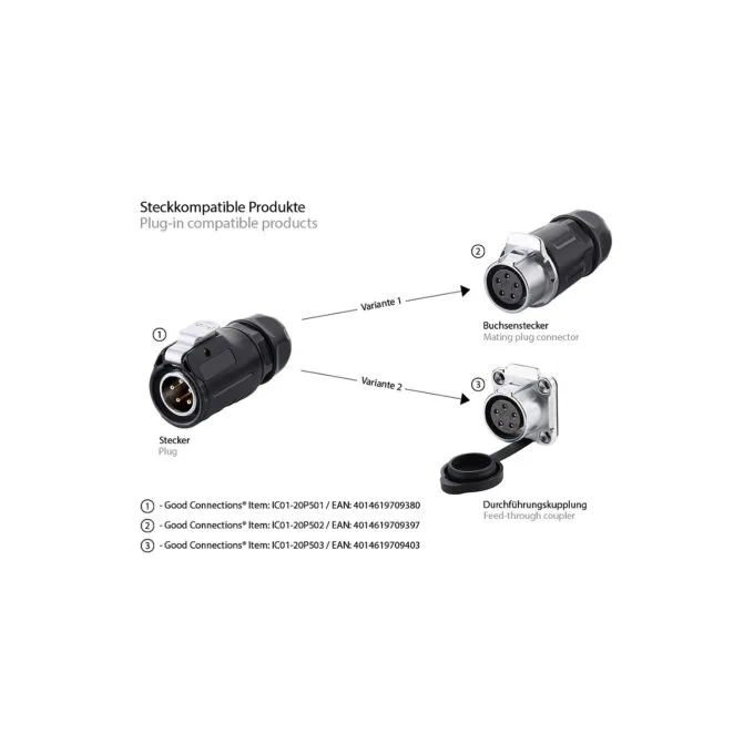 Good Connections Industrie-Buchsen-St. S1 - Power 5-Pin M20 — image 2