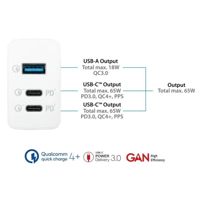 GoodConnections Charger 65W 3-Port 2xUSB-C USB-A QC3.0 Weiß — image 4