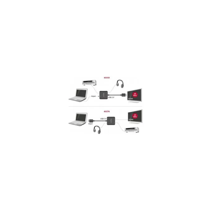 HDMI Audio Extractor 4K 60 Hz kompakt — image 4