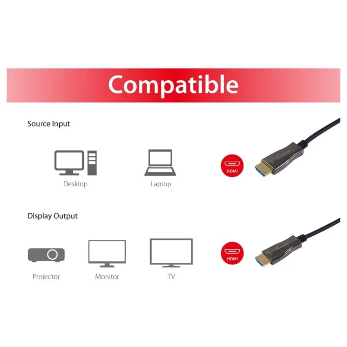 HDMI HS Ethernet 2.0 18Gb AOC 4K 60Hz 20.00m schwarz — image 6
