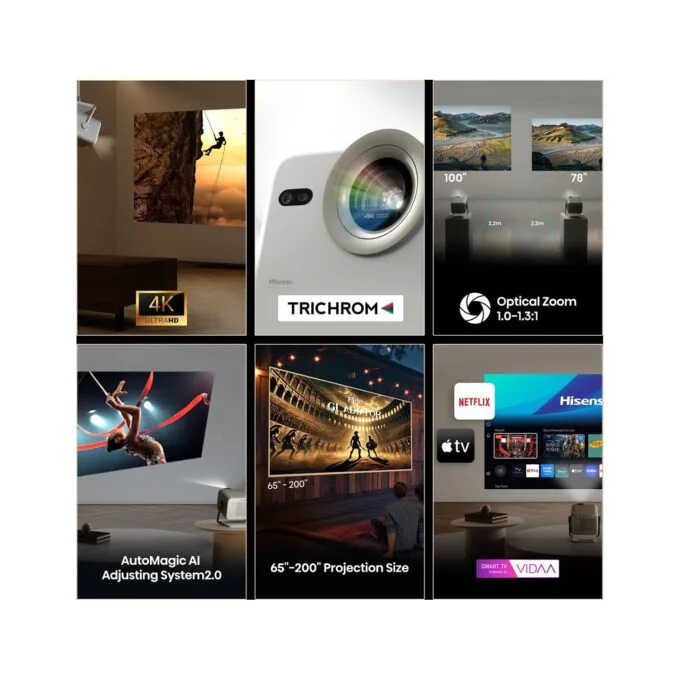 Hisense M2 PRO Trichroma Mini Laser Beamer 1.300 ANSI-Lumen — image 5