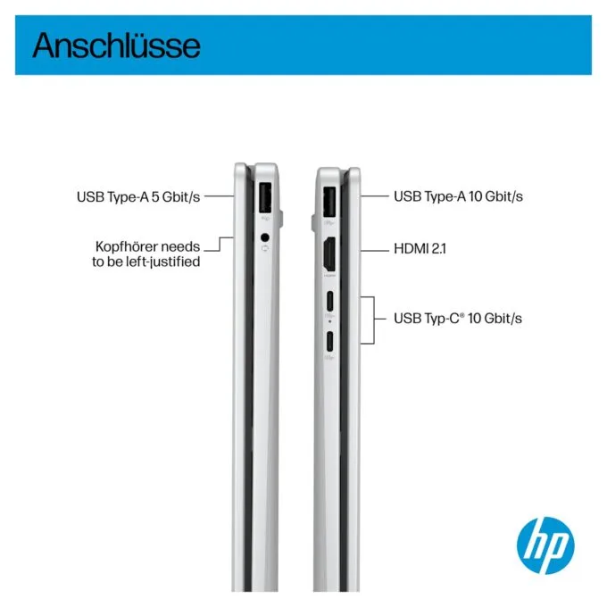 HP OmniBook 5 Flip 14-fp0132ng Core3 100U 8GB 512SSD W11 Home — image 4