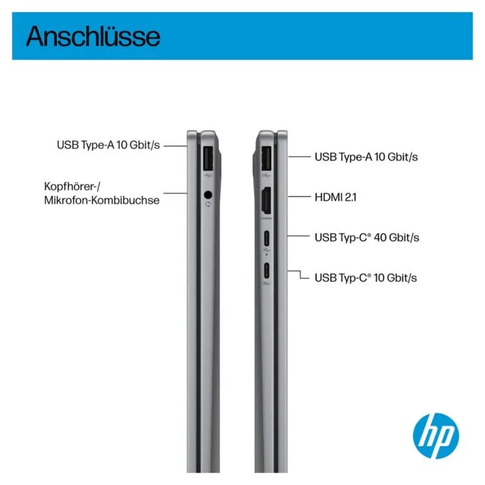 HP OmniBook X Flip 14-fk0154ng RYZ AI 5 340 16GB 512SSD W11 Home Touch — image 6