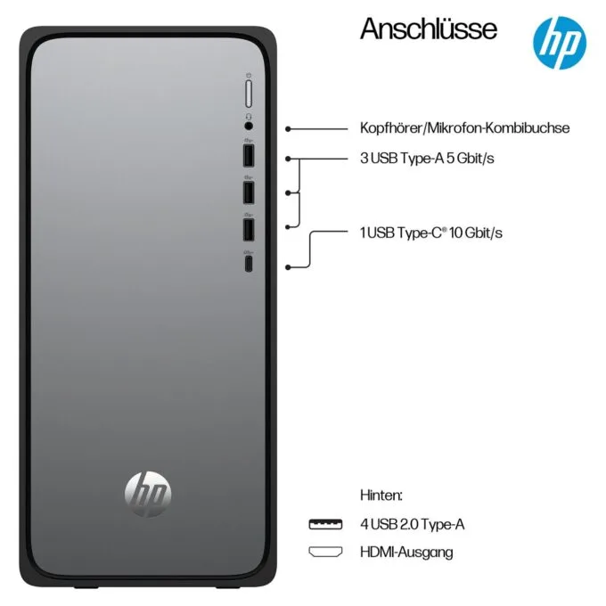 HP Omnidesk M02-0159ng i5-14400 16GB 1TBSSD FreeDOS — image 4