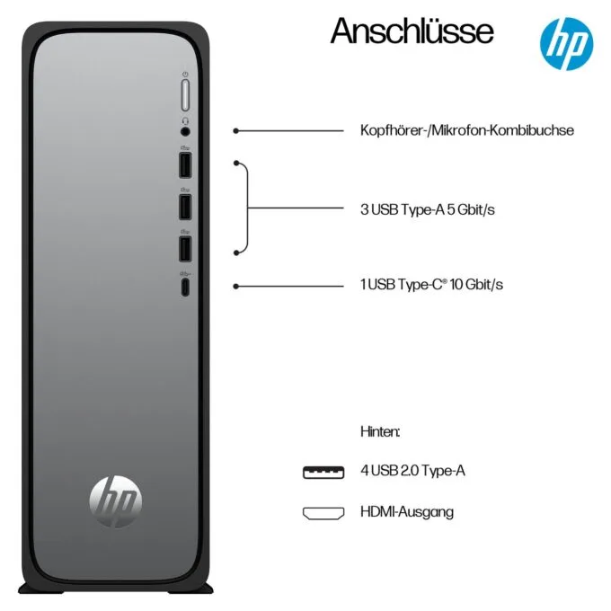 HP OmniDesk S03-0032ng i3-14100 8GB 512SSD W11 Home — image 4