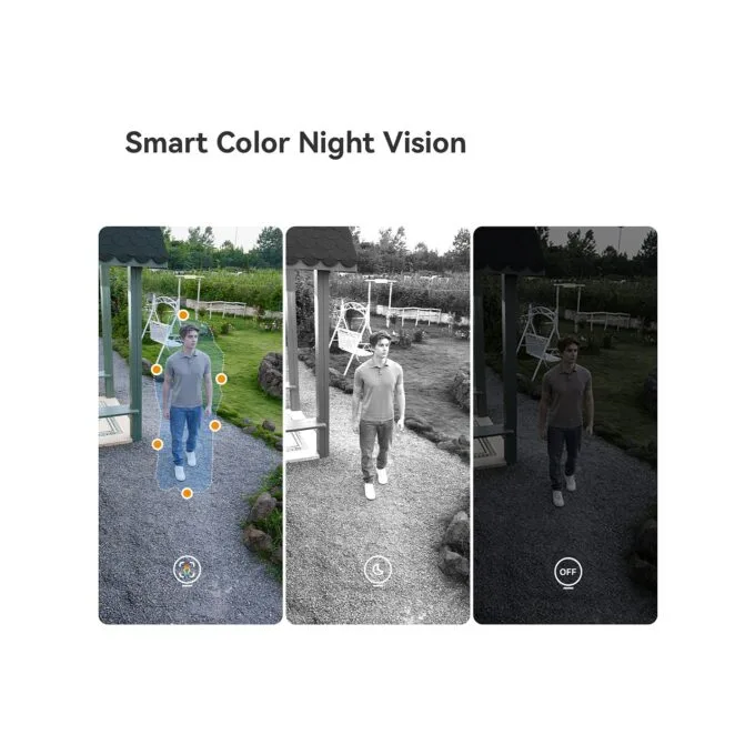 IMOU AOV Dual Kit 5+5MP — image 25