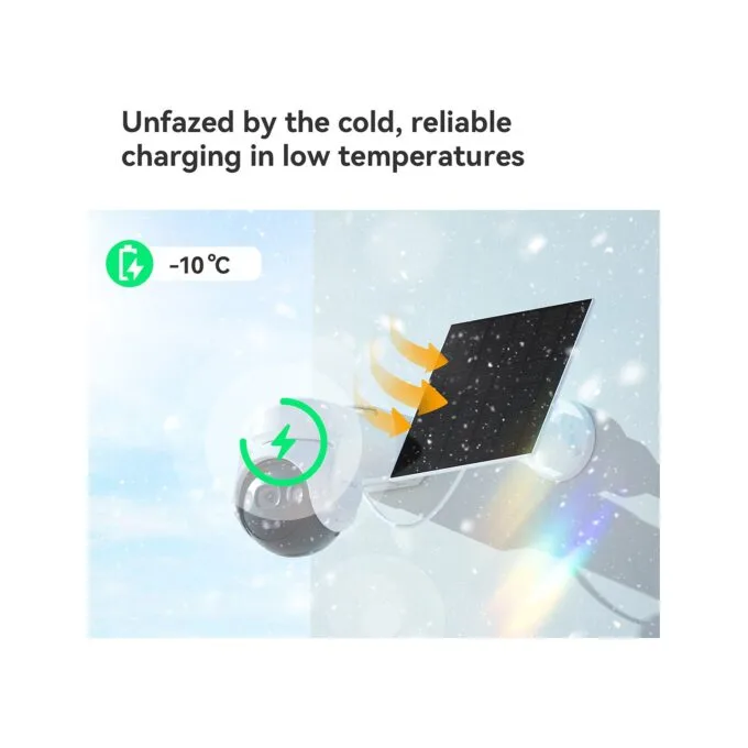 IMOU AOV PT Kit — image 3