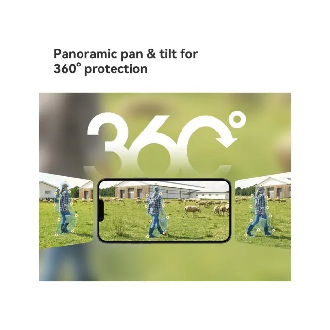 IMOU AOV PT Kit — image 6