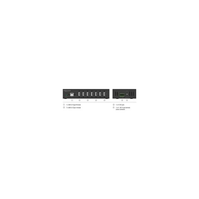 Industrie Hub 7 x USB 2.0 Typ-A mit 15 kV ESD Schutz und Hutschienenbefestigung — image 4