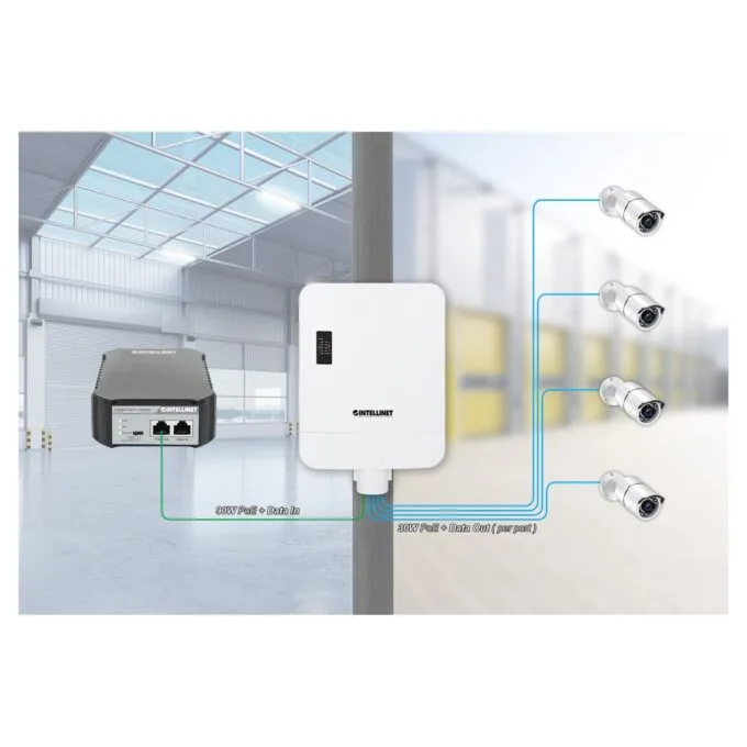 INTELLINET Outdoor 5-Port Gig PoE Switch Passthrough — image 12