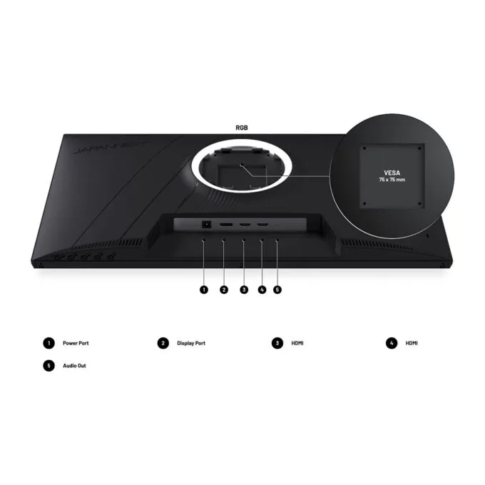 JapanNext FHD Gaming Monitor 60,452cm — image 7