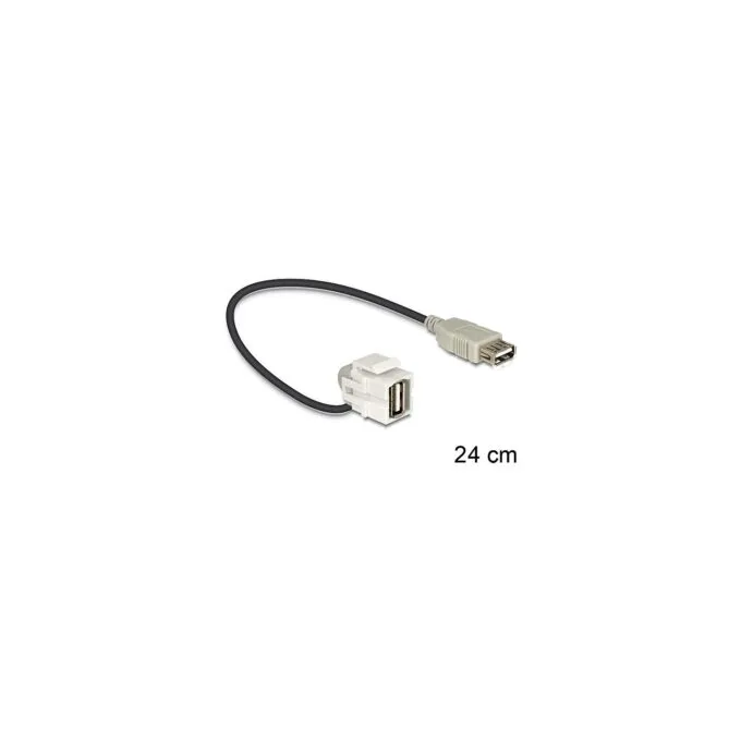 Keystone Modul USB 2.0 A Buchse 110° to USB 2.0 A Buchse mit Kabel weiß — image 1