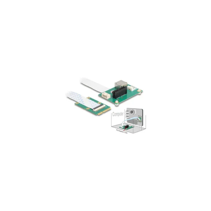 Konverter Mini PCIe Stecker zu PCI Express x1 Slot mit flexiblem Kabel und USB Port — image 2