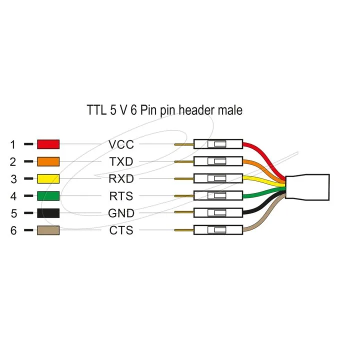 Konverter USB 2.0 Type-CTM zu UART TTL (5 V) Schnittstelle mit 6 x Pfostenstecker TX RX CTS RTS und 5 V Ausgangsspann... — image 3