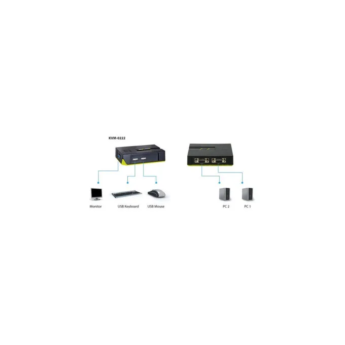 KVM Switch USB 2x Level One — image 7
