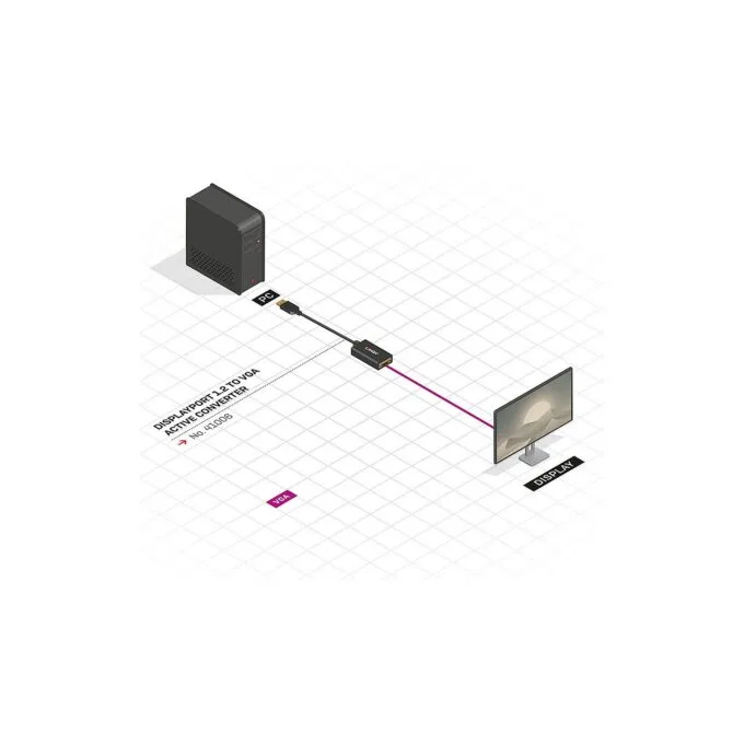 LINDY Konverter Displayport auf VGA Aktiv 0.15m — image 3