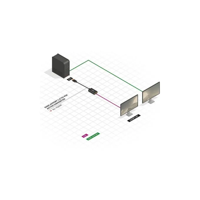 LINDY Konverter Displayport auf VGA Aktiv 0.15m — image 4