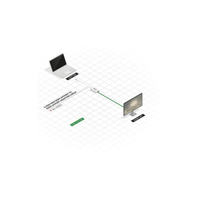 LINDY Mini-DisplayPort an Displayport Adapterkabel M F 0.15m — image 5