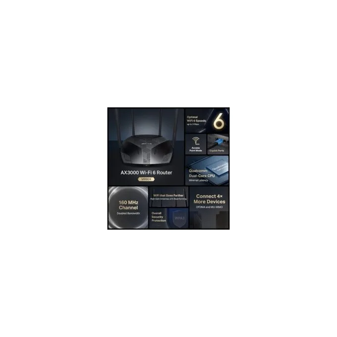 MR80X router — image 4