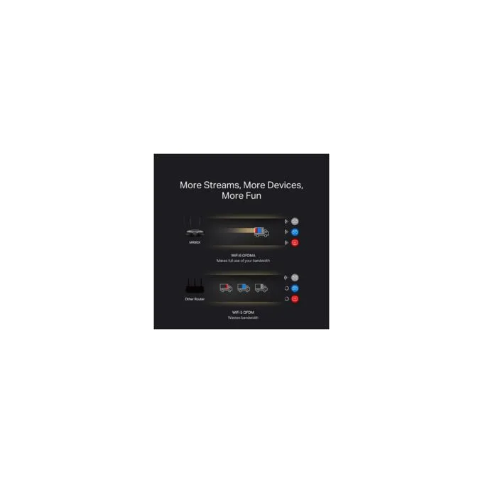 MR80X router — image 7