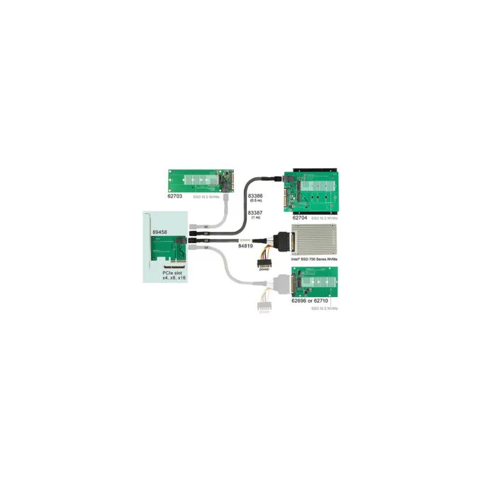 PCI Express x4 Karte to 1 x intern SFF-8643 NVMe — image 3