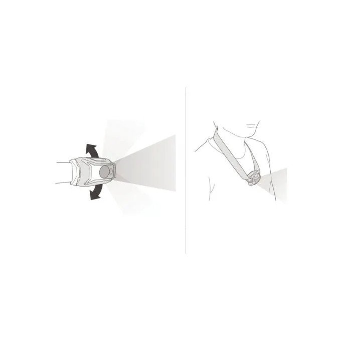 Petzl TIKKA CORE — image 7