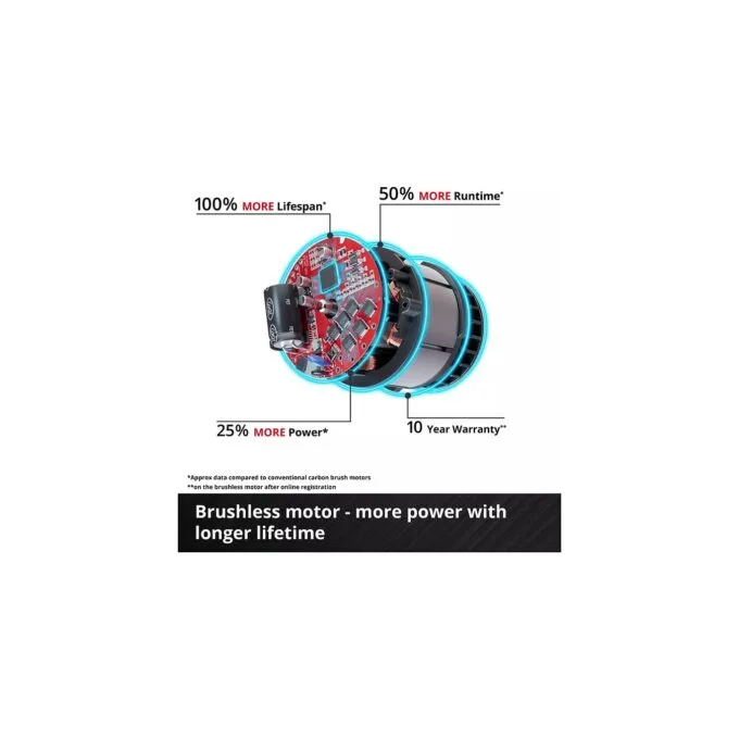 Professional Akku-Schlagbohrschrauber TP-CD 18 120 Li-i BL - Solo, 18Volt — image 10