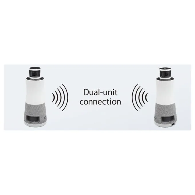 Ricoh 360 Meeting Hub V2 3-in-1 Konferenz Kamera — image 5