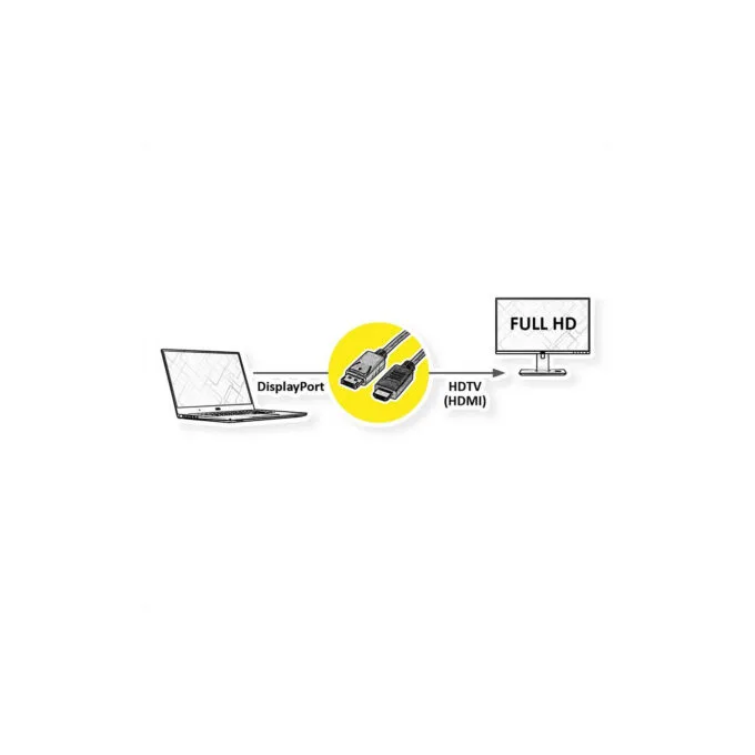ROLINE DP KABEL.DP-HDTV.3M — image 5