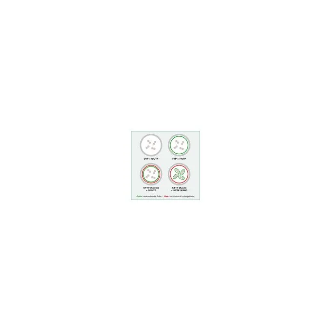 ROLINE Patchkabel Kat.6 Class E UTP orange 0.3m — image 2
