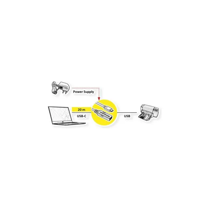 ROLINE USB 3.2 Gen 1 Aktives Repeater Kabel. Typ A - C. schwarz. 20 m — image 2