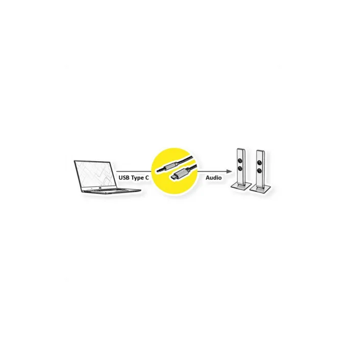 ROLINE USB-C 3.5MM ADAPT.KABEL 3M — image 5