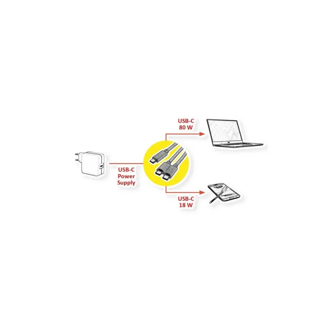 ROLINE USB-C SPLIT-LADEKABEL 1 8M — image 5