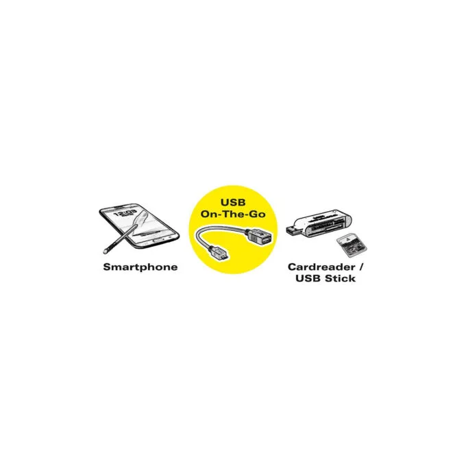 ROLINE USB3.2 GEN1 KABELADP. C-A — image 2