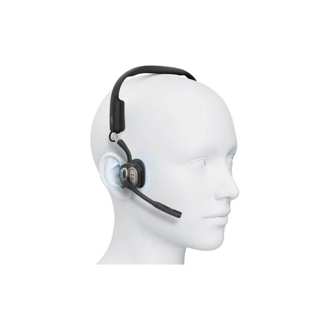 SHOKZ OPENMEET Bluetooth Knochenschall Headset USB A Dongle — image 5