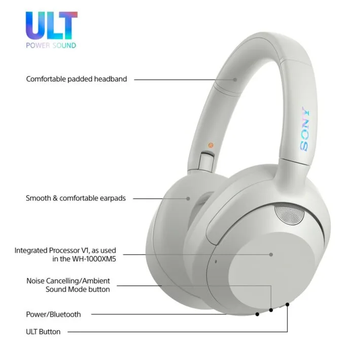 Sony WH-ULT900N wireless overear Headset white — image 6