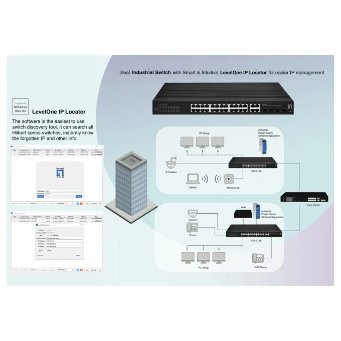 Switch 28x GE IGS-2128 4xSFP. 24xRJ45 Ports sw — image 4