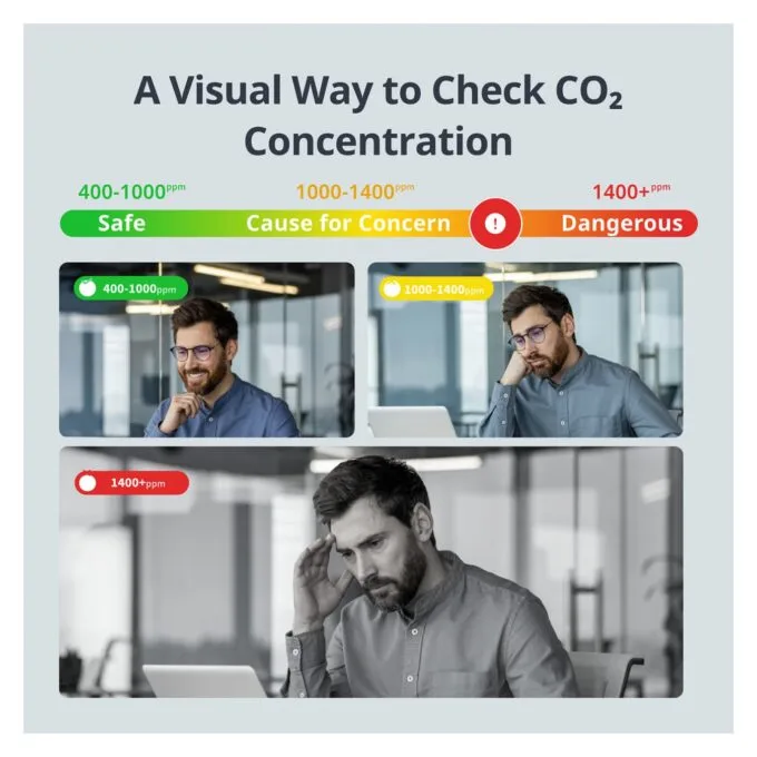 SwitchBot Meter Pro CO2 - Messgerät Smarte Wetterstation — image 4