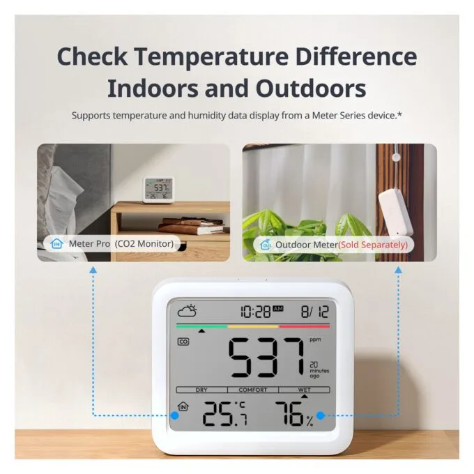 SwitchBot Meter Pro CO2 - Messgerät Smarte Wetterstation — image 10