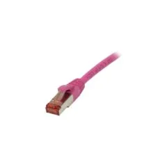 Synergy21 Patchkabel RJ45. CAT6 250Mhz. 0.5m magenta. S-STP(S FTP). TPE LSZH(Superflex). .