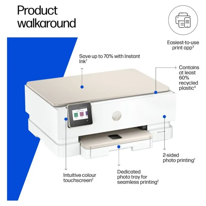 T HP Envy Photo 7230 Tintenstrahl-Multifunktionsdrucker — image 4