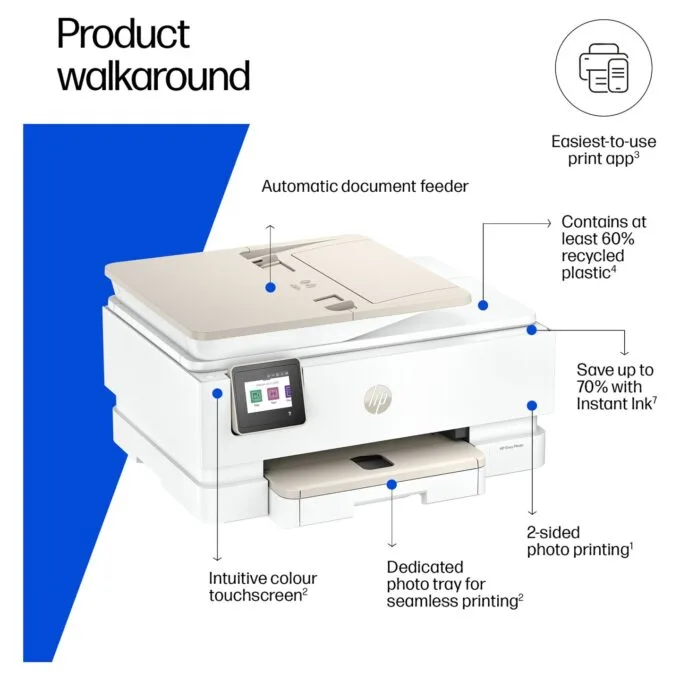 T HP Envy Photo 7930 All-in-One Color Inkjet 10ppm Print Scan Copy Photo Printer USB 2.0 Wi-Fi — image 12