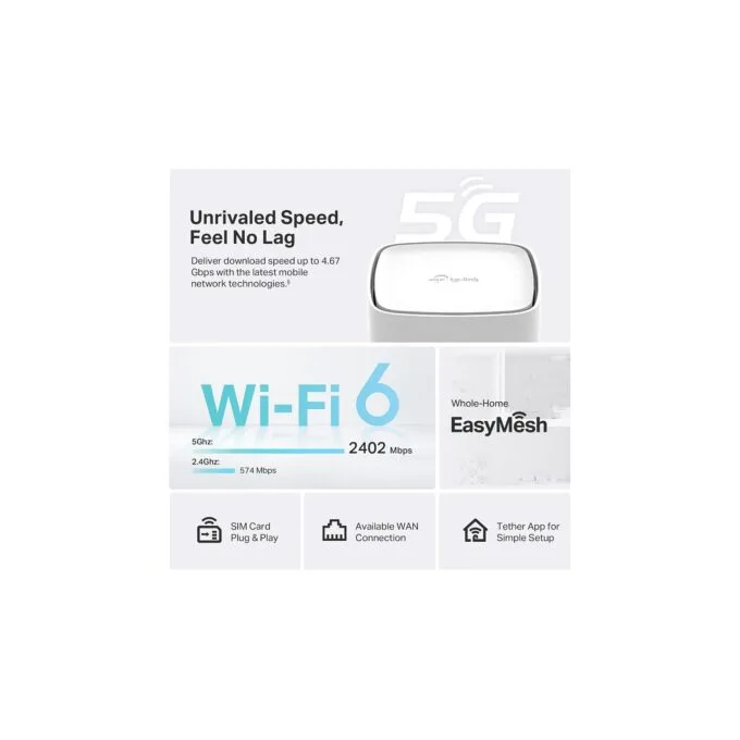 TP-Link Archer NX500 5G AX3000 Wirel. Dual Band Gigab. Router — image 4