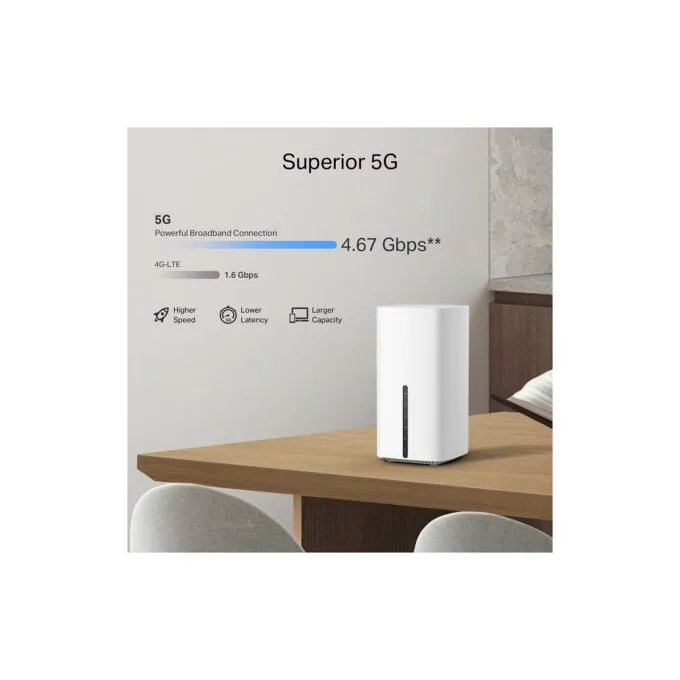 TP-Link Archer NX500 5G AX3000 Wirel. Dual Band Gigab. Router — image 5