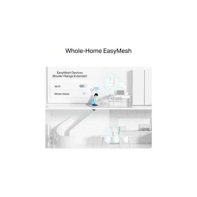 TP-Link Archer NX500 5G AX3000 Wirel. Dual Band Gigab. Router — image 6