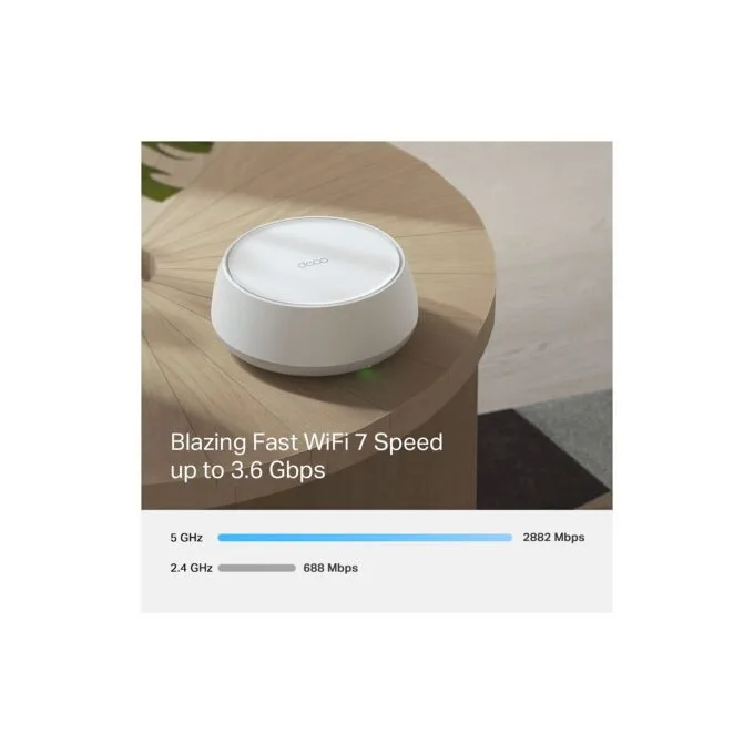 TP-LINK Deco BE25 V1 - WLAN system - — image 4