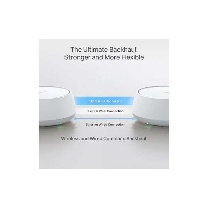TP-LINK Deco BE25 V1 - WLAN system - — image 6